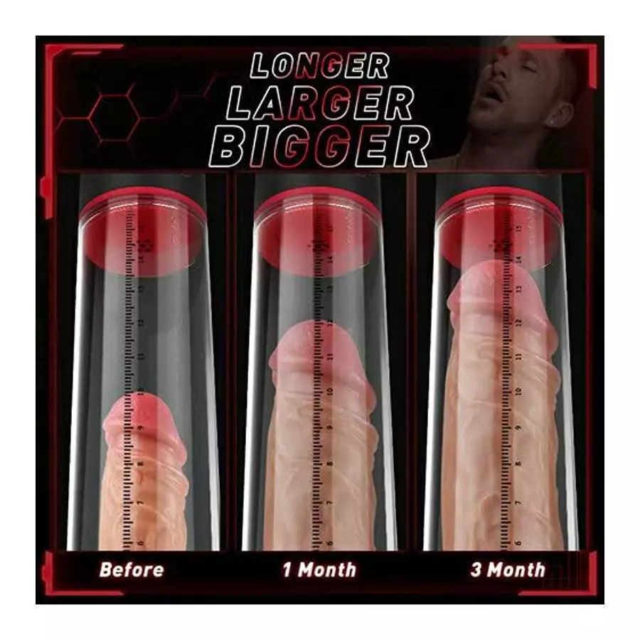 Dreamer Vibration 9 Mode Suction Penis Pump Sex Toys