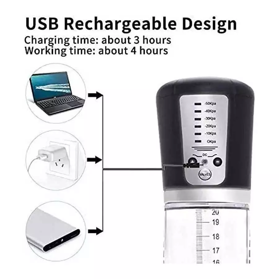 Fully Waterproof Vacuum Penis Pump with 5 Suction Ratings, Penis Massager Stimulator with Vaginal Stroke Sleeve, Penis Enlargeme