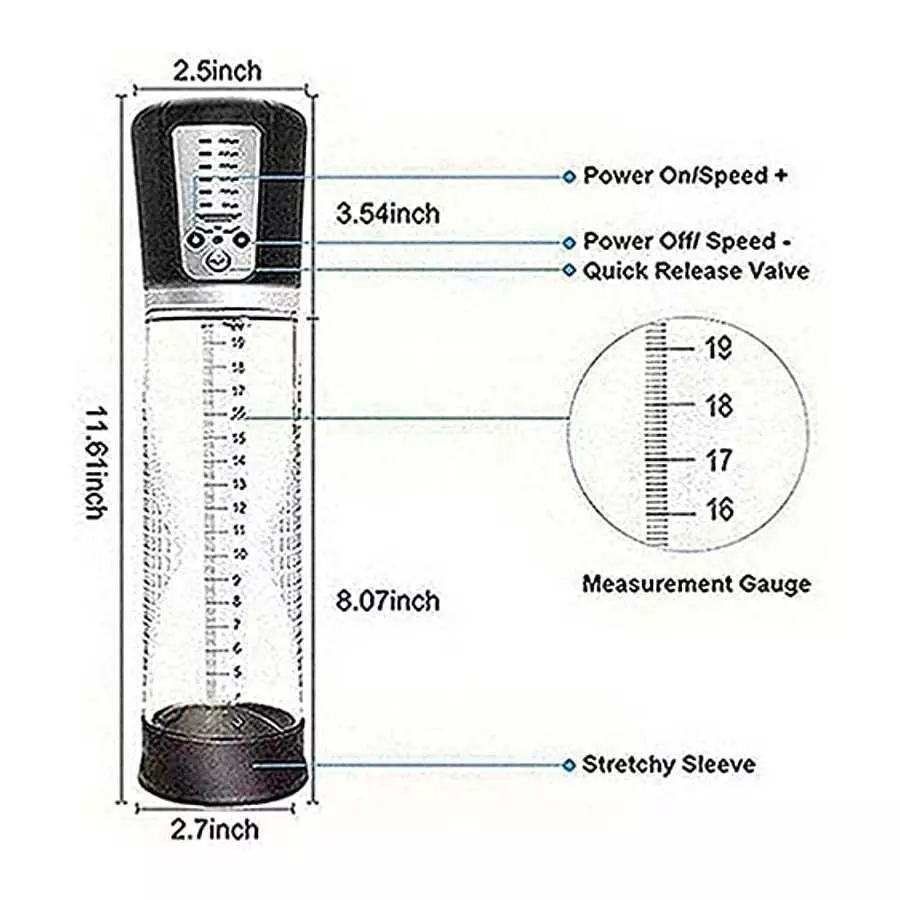 Fully Waterproof Vacuum Penis Pump with 5 Suction Ratings, Penis Massager Stimulator with Vaginal Stroke Sleeve, Penis Enlargeme