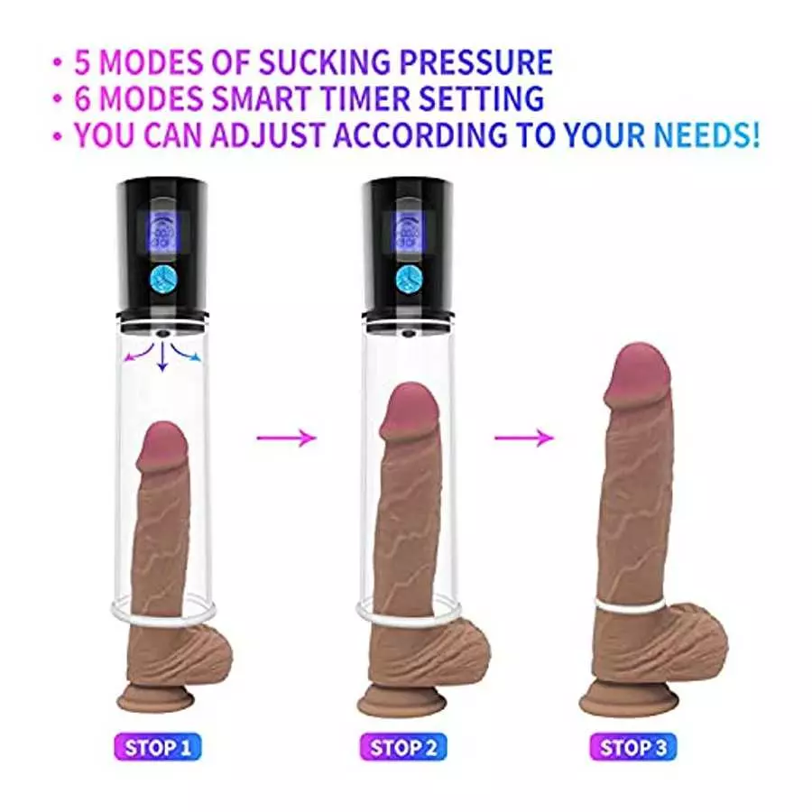 WD2819 Electric Penis Vacuum Pump with 5 Suction Intensities Modes, 6 Modes Smart Timer Setting Rechargeable Automatic High-Vacu