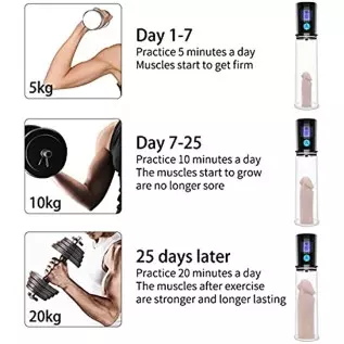 WD2819 Electric Penis Vacuum Pump with 5 Suction Intensities Modes, 6 Modes Smart Timer Setting Rechargeable Automatic High-Vacu WD2819 Electric Penis Vacuum Pump with 5 Suction Intensities Modes, 6 Modes Smart Timer Setting Rechargeable Automatic High-Vacu