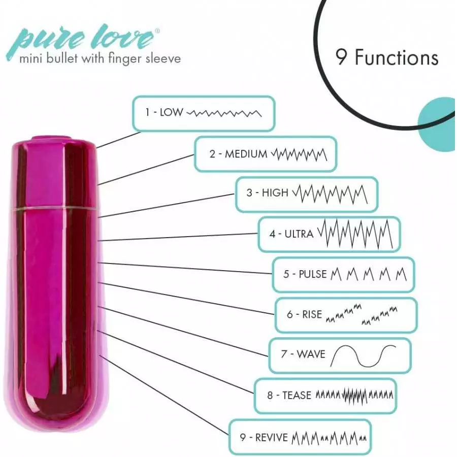 Pure Love Portable Finger Vibrator, Rechargeable, Purple