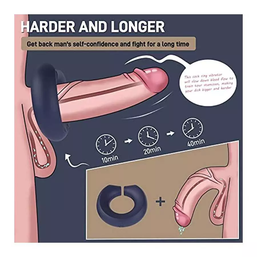 Penis Rings,SHEHEME Vibrating Cock Ring for Men with Magnetic Adsorption Adjustment,10 Vibration Modes,Rechargeable Waterproof S