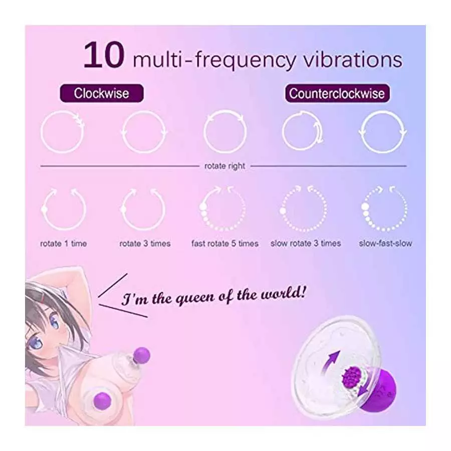 Wireless Nipple Massager,5.5" Diameter Bigger Version Vibrating Nipple Suckers with 360° Rotational Stimulation,10 Vibration Mod