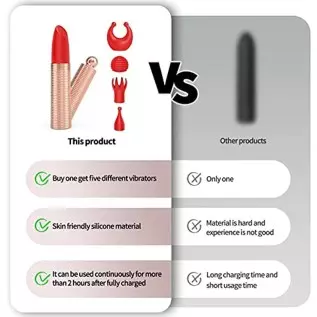 Mini Bullet Vibrator with 5 Replaceable Tips and 10 Vibration Modes, G Spot Couples Women Adult Sex Toy for Nipple Clit Anal, Fe