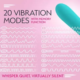 Femme Funn Ultra Bullet Vibrator - 20 Powerful Modes USB Rechargeable & Whisper Quiet Bullet Massager Vibrators for Women (Pink) Femme Funn Ultra Bullet Vibrator - 20 Powerful Modes USB Rechargeable & Whisper Quiet Bullet Massager Vibrators for Women (Pink)