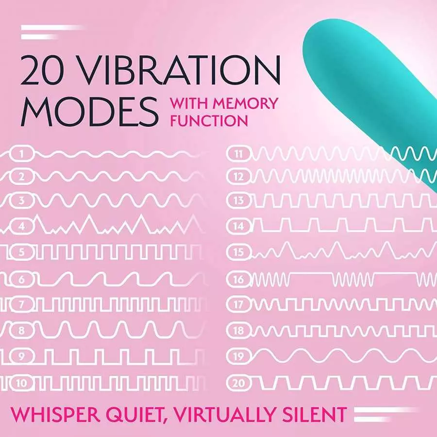 Femme Funn Ultra Bullet Vibrator - 20 Powerful Modes USB Rechargeable & Whisper Quiet Bullet Massager Vibrators for Women (Pink)