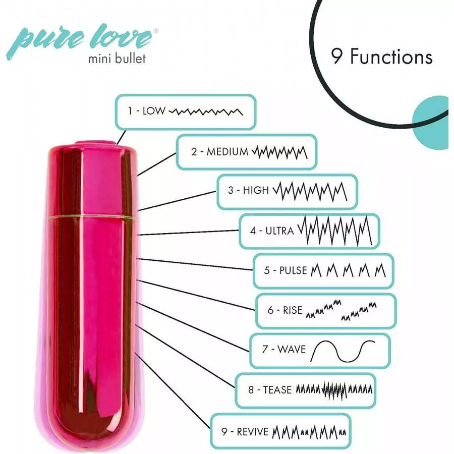Pure Love Mini Bullet Vibrator, Rechargeable, Travel Size, Adult Sex Toy, Pink Color