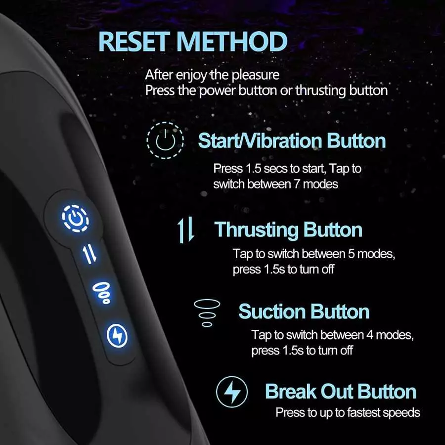 3 in 1 Automatic Male Masturbator, Masturbators Cup with 5 Thrusting & 4 Suction & 7 Vibration Modes Penis Pump, Sucking Pocket 