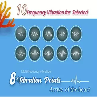 LEQC Bullet Vibrator with Remote Control,G-Spot Stimulator with 10 Vibration Modes Vibrating Eggs Rechargeable, Love Egg Adult S LEQC Bullet Vibrator with Remote Control,G-Spot Stimulator with 10 Vibration Modes Vibrating Eggs Rechargeable, Love Egg Adult S