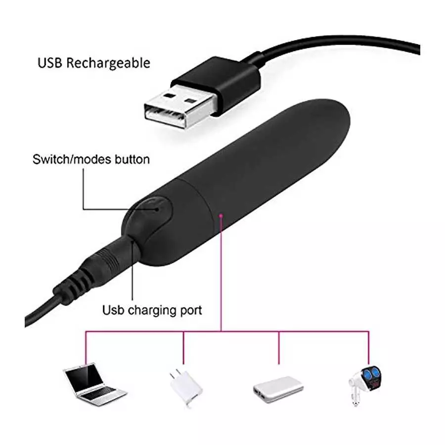 PPW Upgrade Bullet Massager for Sex Toy,USB Recharge,Waterproof,Powerful Mini Finger Stimulating Clitoral Vibrator Massager Blac