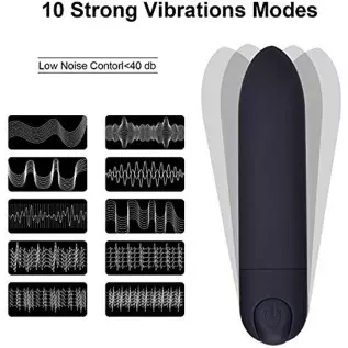 PPW Upgrade Bullet Massager for Sex Toy,USB Recharge,Waterproof,Powerful Mini Finger Stimulating Clitoral Vibrator Massager Blac