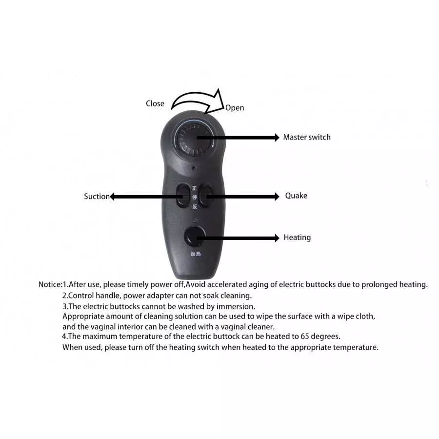 Butt Masturbator Electric/Heating 16.4kg (36lbs) Qita Doll