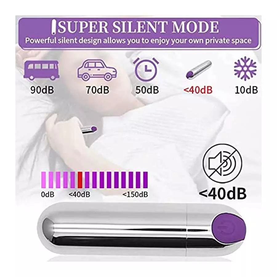 Vaginal Stimulator Vibrating Massager, Dual Motor Mini Bullet Vibrator Clit Vaginal Massager with 10 Modes G-spot Vibrator Adult