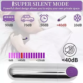 10 Speed G-spot Vibrator Vibrating Egg Sex Toy Powerful Mini Bullet Vibrator Female G-Spot Vibrating Egg Clitoris Vaginal Ball R 10 Speed G-spot Vibrator Vibrating Egg Sex Toy Powerful Mini Bullet Vibrator Female G-Spot Vibrating Egg Clitoris Vaginal Ball R