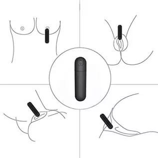 Mini Wand Massager Vibrating Bullet Massager, G-Spot Bullet Vibrator Nipple Clitoral Stimulator, 10 Modes Rechargeable Vibrating