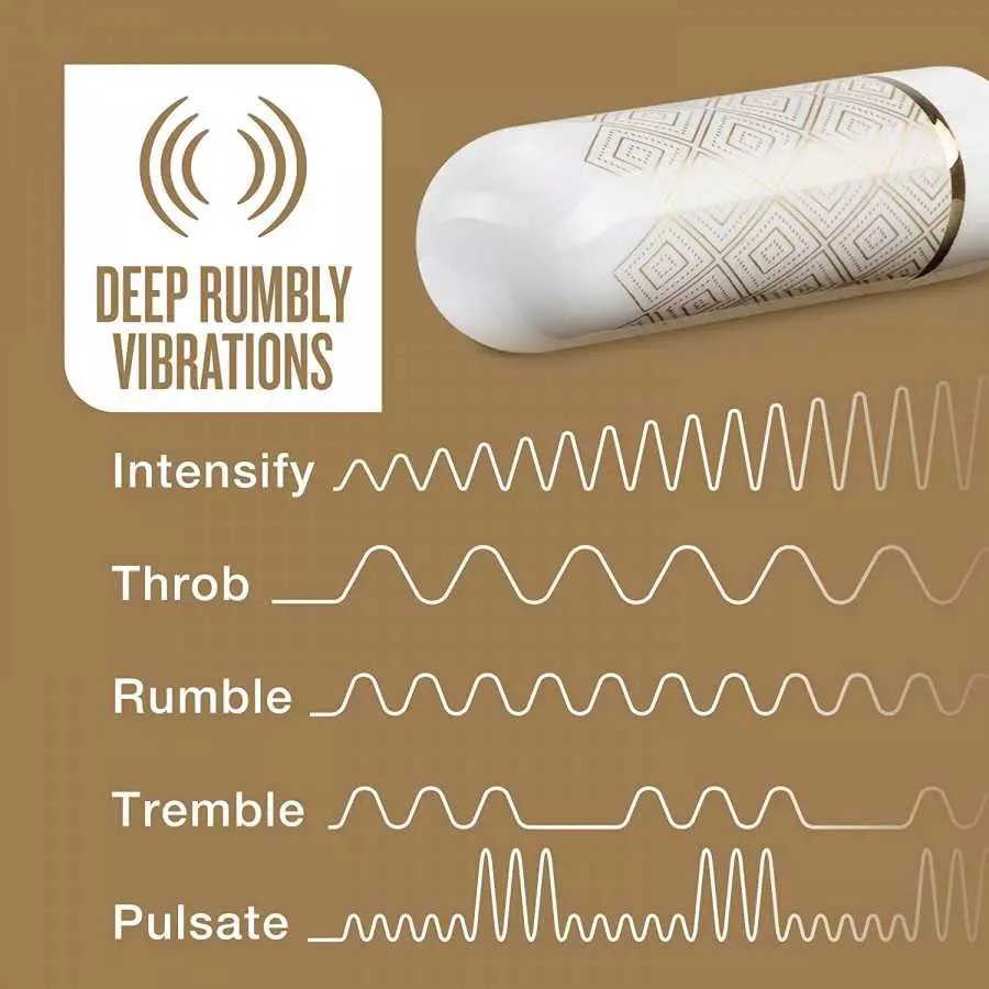 Blush - Glitzy Deco Rechargeable 10 Function Designer Bullet Vibrator - Thoughtfully Designed Vibration Modes - Giftable Sex Toy