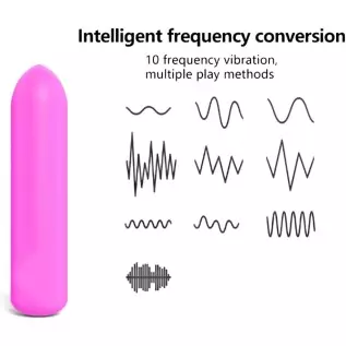 Mini G Spot Bullet Vibrator Clitoral Stimulator USB Rechargeable Portable Travel Size Adult Sex Toy Device for Women