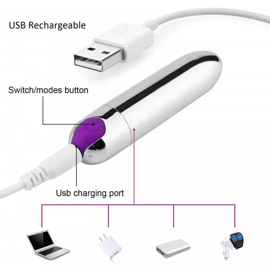 10 Speeds G-spot Vibrator Vibrating Egg Sex Toys Powerful Mini Bullet Vibrators for Women G-spot Vibrating Egg Clitoris Vaginal 