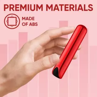 Luv Inc Shiny Bullet Vibrator Super Strong Clitoral Nipple Stimulator Adult Toys for Female with 10-Modes, USB Rechargeable Wate