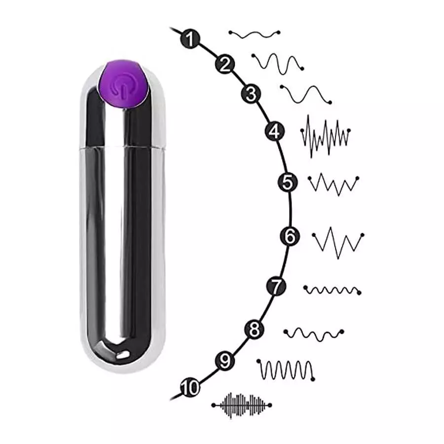 Bullet Vibrator, Dual Motor Mini Bullet Vibrator, G-spot Vibrator Clitoral Vibrator - with 10 Modes Vibrating Nipple Stimulator 