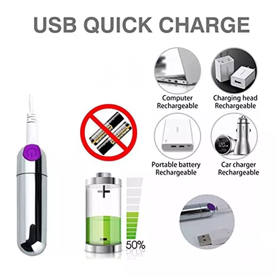 Bullet Vibrator, Dual Motor Mini Bullet Vibrator, G-spot Vibrator Clitoral Vibrator - with 10 Modes Vibrating Nipple Stimulator 