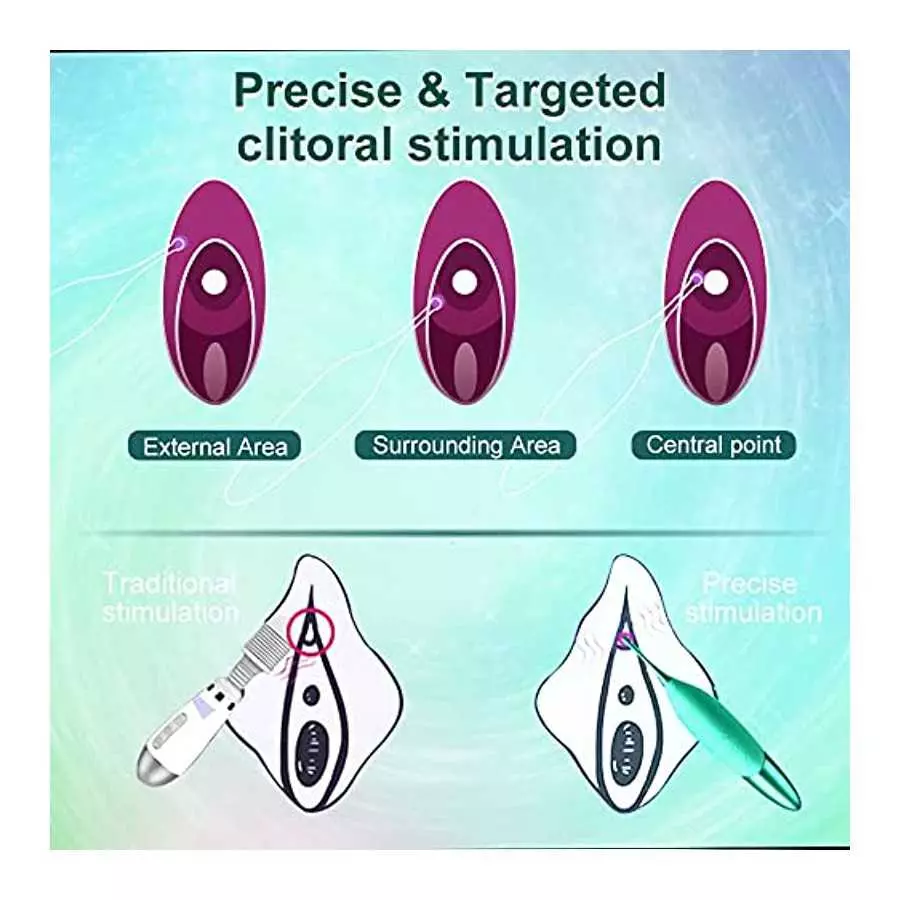 High-Frequency Clitoris Vibrator Adult Women Sex Toys, Aumood Powerful Female Vibrating Sex Toy Clitoral Stimulator G spot Vibra