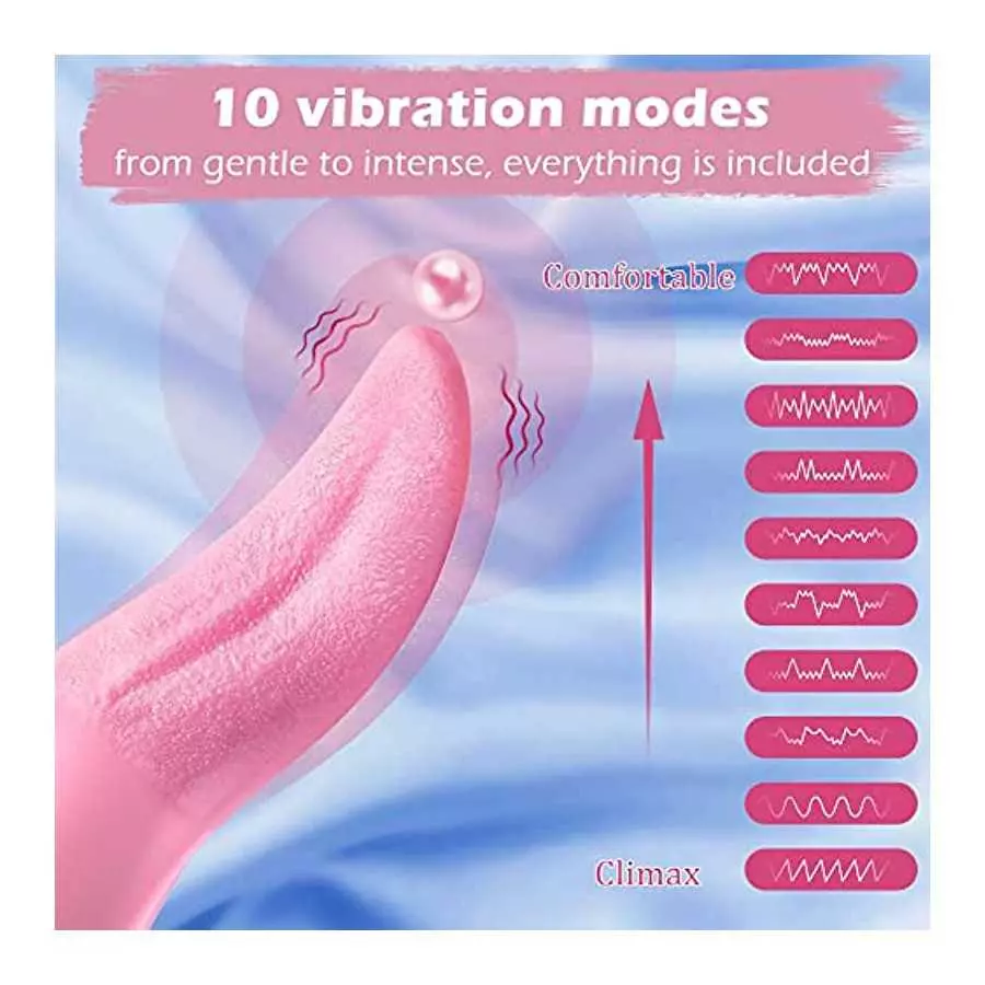 Clitoral Vibrator Sex Toy, EVYLEEN Tongue Licking Toy with 10 Vibration Modes, G Spot Vibrator Waterproof Adult Sex Toys for Wom