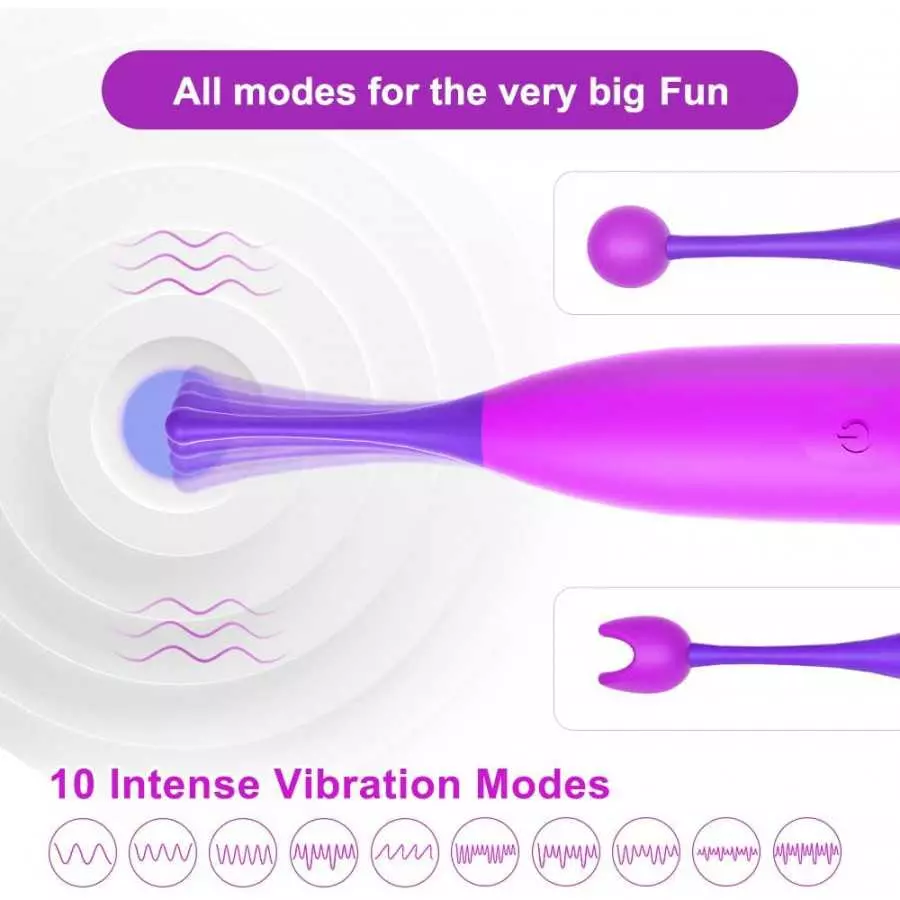 High-Frequency G-spot Clitoral Nipples Vibrator - Adorime Powerful Vaginal Nipple Clitoris Stimulator, Splashproof Rechargeable