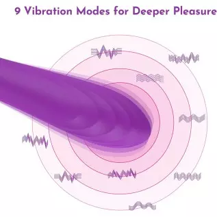 Clitoral Vibrator with Trio of Fondling Nubs - BOMBEX John, G Spot Vibrator with Innovative Gyrating Clitorals Stimulator, 9 Ple Clitoral Vibrator with Trio of Fondling Nubs - BOMBEX John, G Spot Vibrator with Innovative Gyrating Clitorals Stimulator, 9 Ple