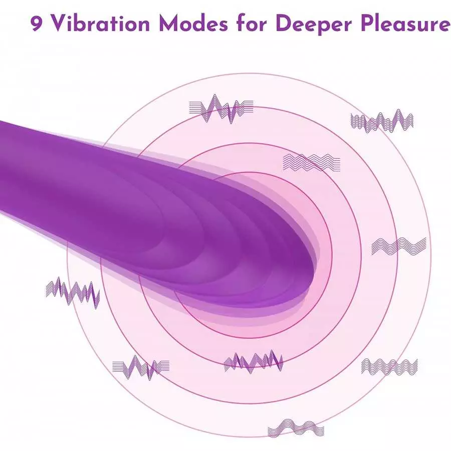 Clitoral Vibrator with Trio of Fondling Nubs - BOMBEX John, G Spot Vibrator with Innovative Gyrating Clitorals Stimulator, 9 Ple