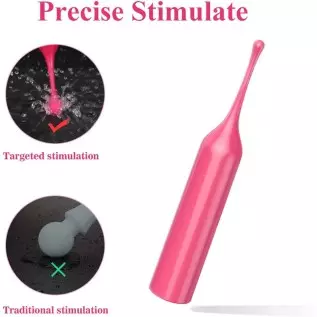 High-Frequency G Spot Clitoral Vibrator for Women - Adorime Super Powerful Mini Clitoris Stimulator with 10 Vibration Modes, Rec High-Frequency G Spot Clitoral Vibrator for Women - Adorime Super Powerful Mini Clitoris Stimulator with 10 Vibration Modes, Rec
