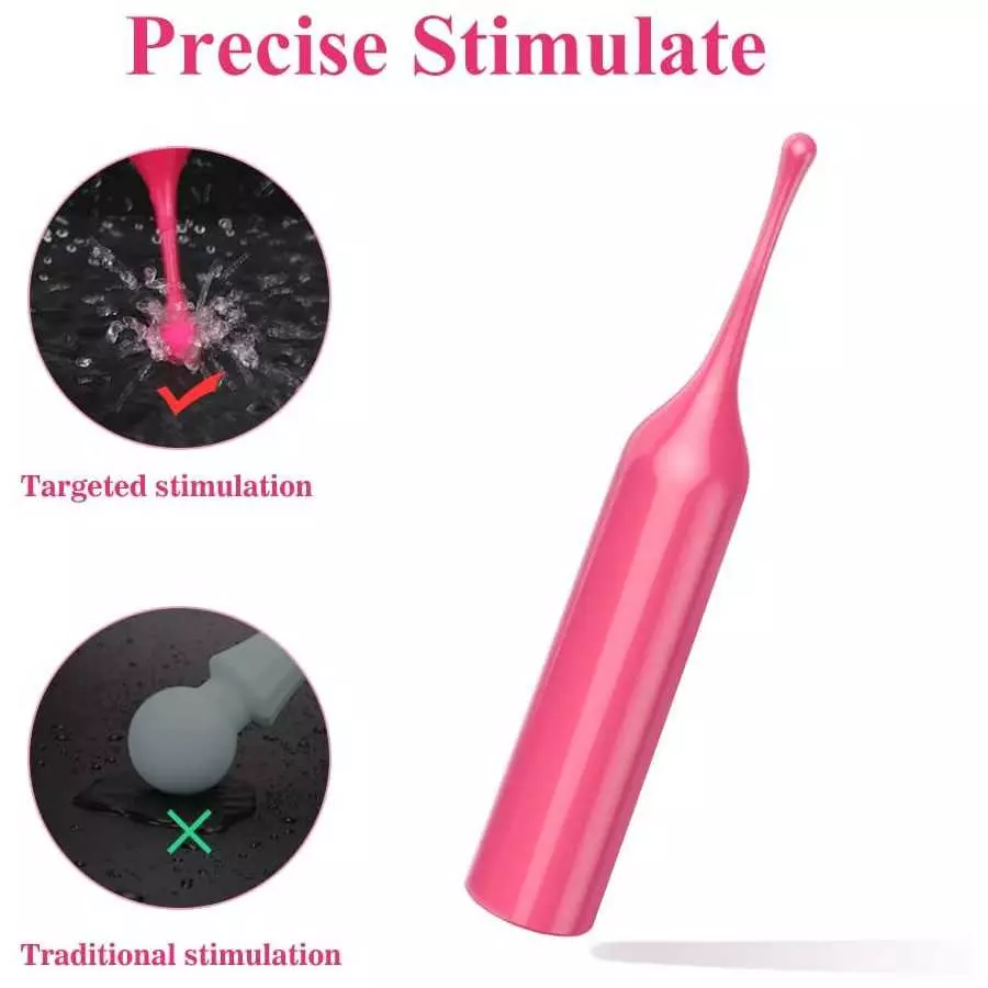 High-Frequency G Spot Clitoral Vibrator for Women - Adorime Super Powerful Mini Clitoris Stimulator with 10 Vibration Modes, Rec
