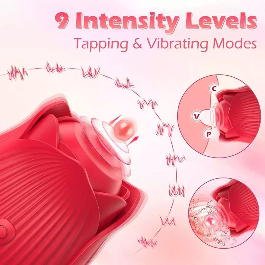 Rose Sex Stimulator for Women, SENSIVO Adult Sex Toys for Womens Sex Pleasure, Rose Toy Vibrator with 9 Licking & Vibrating Mode
