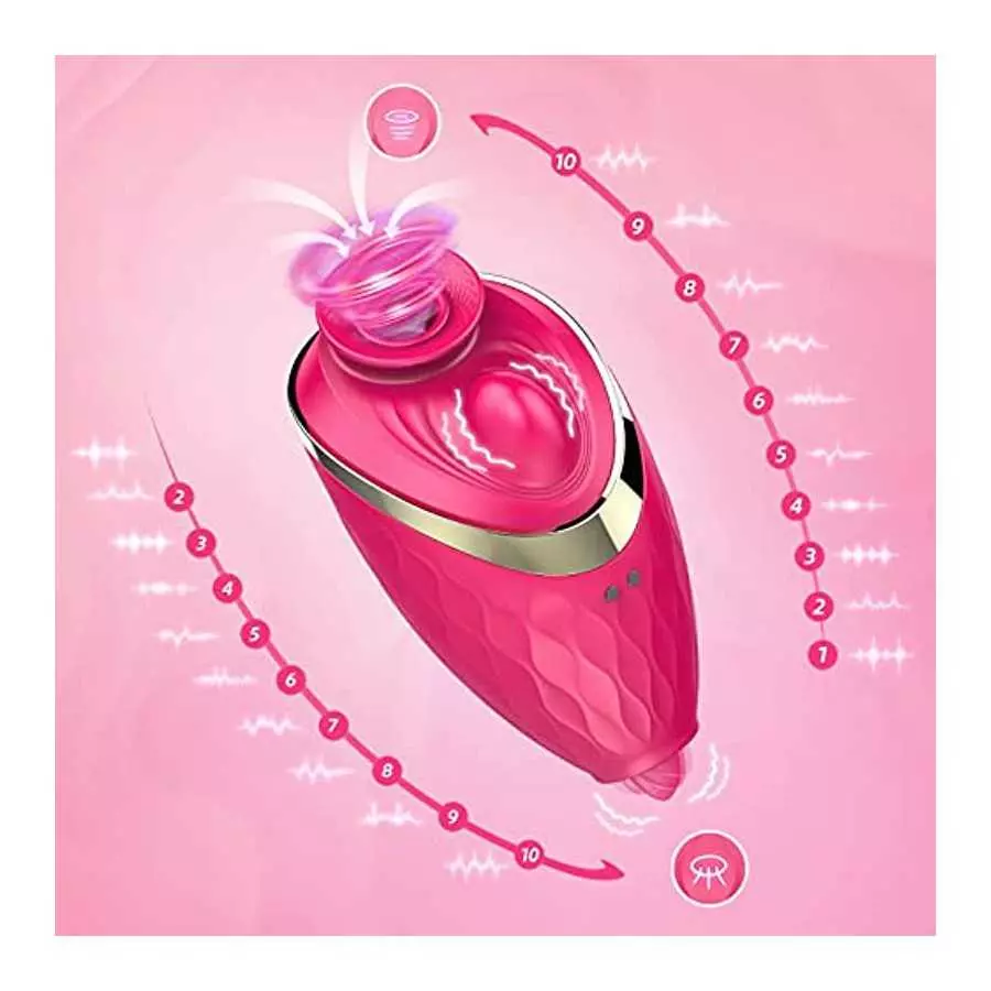 CESTRUEA Rose Vibrator, Clitorial Stimulator， 2 in 1 Licking & Vibrating Nipples Clitoral vibrator with 10 modes for Quick Orgas
