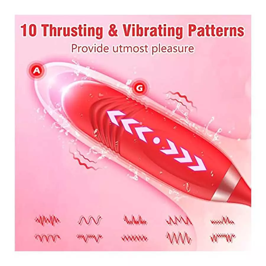 Rose Sex Stimulator For Women, FOBONO 3 in 1 Toys For Womens Sex Pleasure With 10 Tongue Licking, Thrusting & Vibrating Modes Vi