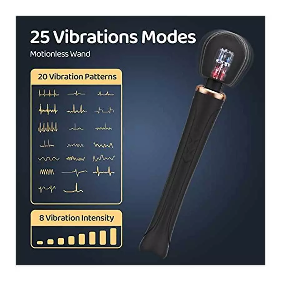 Powerful Vibrator for Women, Personal Wand Massager, Waterproof, Wireless, USB Rechargeable with 5 Speeds & 20 Vibration Modes. 