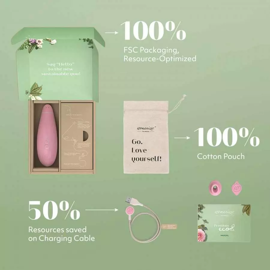 Womanizer Premium Eco Clitoral Sucking Toy 12 Intensity Level Clitoris Suction Massager Clit Sucking Vibrator Sex Toy for Women,