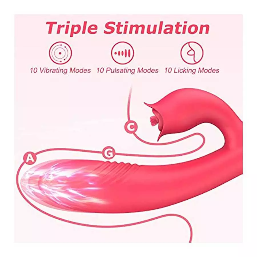 Thrusting Rabbit G Spot Vibrators Sex Toys for Woman with 10 Thrusting Modes 10 Vibration Modes Triple Stimulator Waterproof Rec