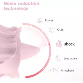 Dual Head Sex Tongue for Licking and Sucking, Rose Toy for Women, Clitorals Stimulator, Electric Women Relaxing Toy, Woman Sucti Dual Head Sex Tongue for Licking and Sucking, Rose Toy for Women, Clitorals Stimulator, Electric Women Relaxing Toy, Woman Sucti