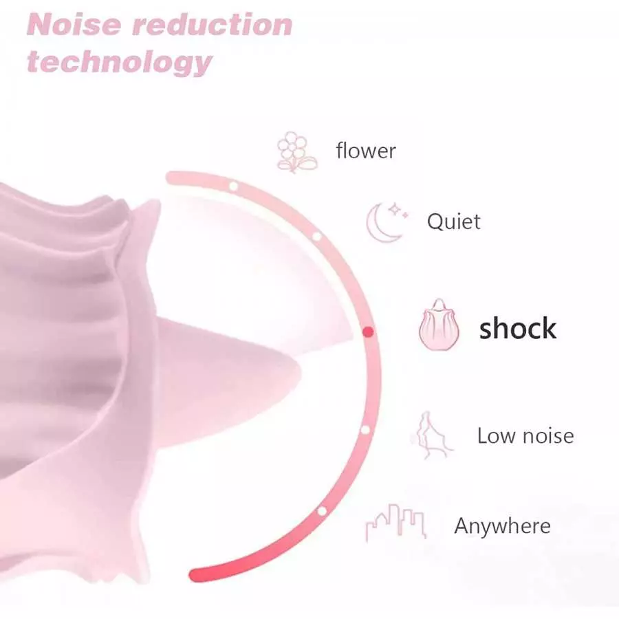 Dual Head Sex Tongue for Licking and Sucking, Rose Toy for Women, Clitorals Stimulator, Electric Women Relaxing Toy, Woman Sucti