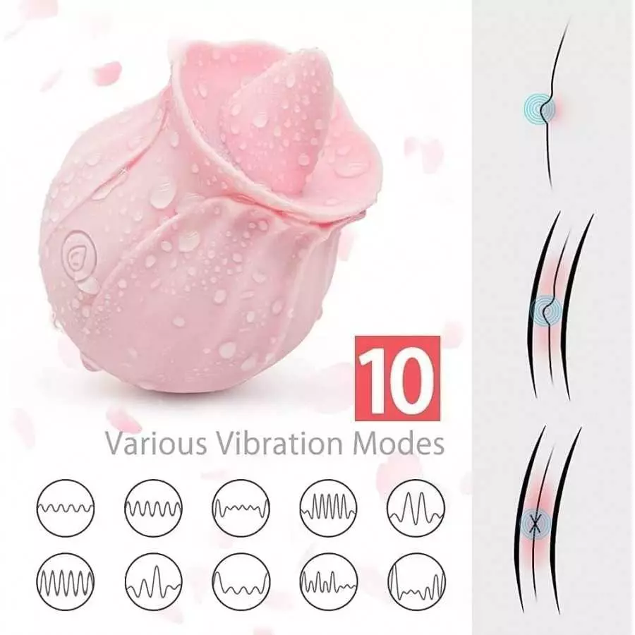 Dual Head Sex Tongue for Licking and Sucking, Rose Toy for Women, Clitorals Stimulator, Electric Women Relaxing Toy, Woman Sucti