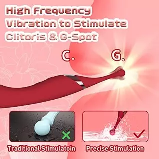 High Frequency Clitoral Vibrator G Spot Stimulator with Double-Sided Flapping, 2 in 1 Powerful Vibrating & Hitting Clit Nipple M High Frequency Clitoral Vibrator G Spot Stimulator with Double-Sided Flapping, 2 in 1 Powerful Vibrating & Hitting Clit Nipple M