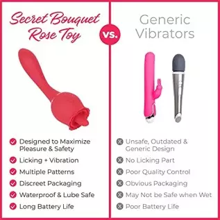 Secret Bouquet Rose Toy Vibrator for Women (9 Powerful Vibration & 9 Licking Modes) Vibrating Tongue Clitoral Licking Toy / Wate Secret Bouquet Rose Toy Vibrator for Women (9 Powerful Vibration & 9 Licking Modes) Vibrating Tongue Clitoral Licking Toy / Wate