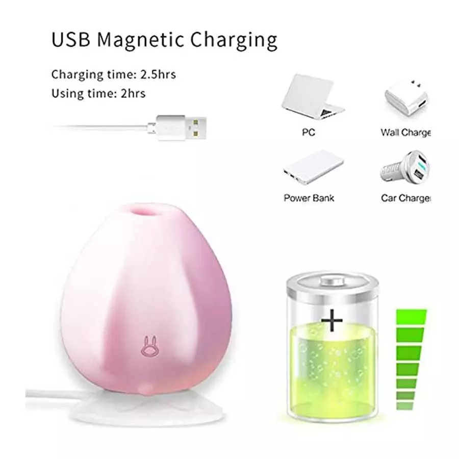 Anime Rabbit Cute Rose Toy Vibrator for Women Clitoris Nipple Stimulator Suck G-Spot Clitoral Vibrator Adult Sex Toys for Women