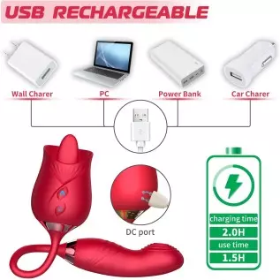 Rose Sex Stimulator For Women - 3 in 1 Dildo G Spot Thrusting Toys For Woman Sex Squirting with Tongue Licker,10 Modes Vibrator 