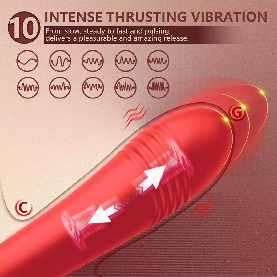 G Spot Clitoral Rose Vibrator - Rose Sex Toys for Women Nipple Vibrator Thrusting Realistic Dildo Clitoral with 3 Powerful Sucki