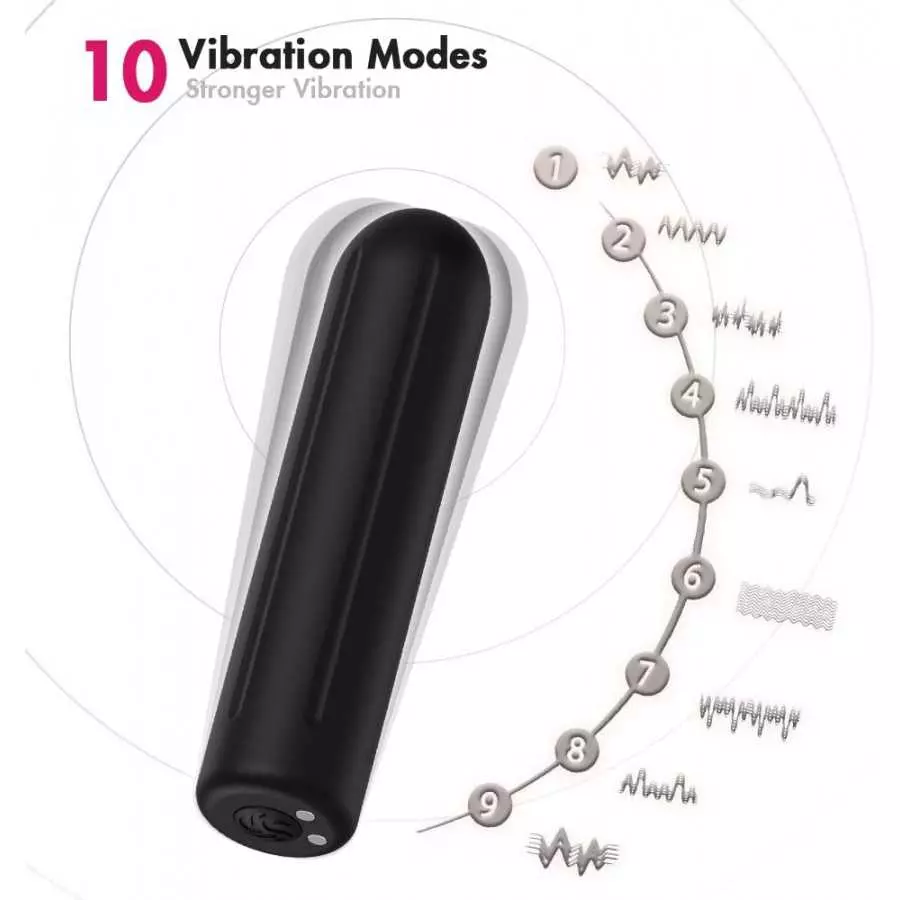 G-Spot Bullet Vibrator - Mini Dildo Nipple Stimulator, Portable Vaginal Clitoris Massager, Magnetic USB Rechargeable with 9 Powe