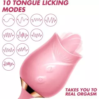 The Rose Toy for Women - Rose Clitorial Sucking Toy with 10 Intense Suction - Rose Sex Toy with Tongue and Suck - Rechargeable C The Rose Toy for Women - Rose Clitorial Sucking Toy with 10 Intense Suction - Rose Sex Toy with Tongue and Suck - Rechargeable C