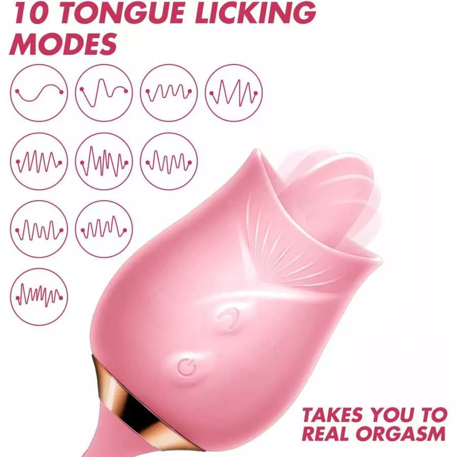 The Rose Toy for Women - Rose Clitorial Sucking Toy with 10 Intense Suction - Rose Sex Toy with Tongue and Suck - Rechargeable C
